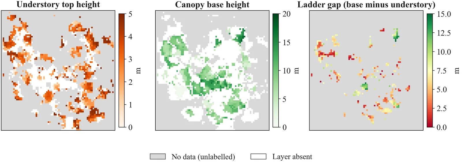 Three maps of one plot: understory top height, canopy base height, and the ladder gap between them
